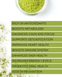 Matcha Powder - Image 3