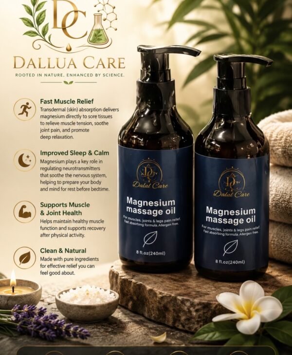 Magnesium Massage Oil