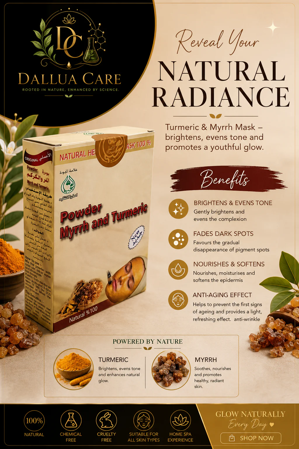 Turmeric and Myrrh Face Mask